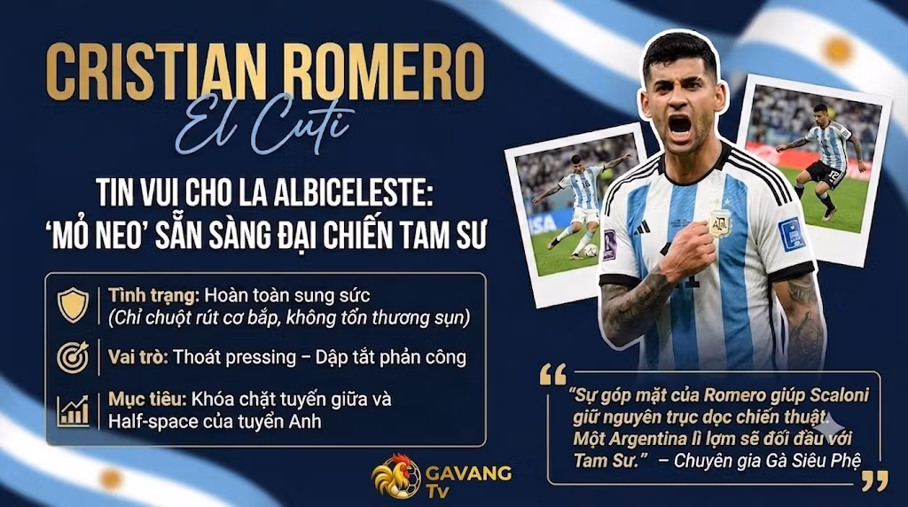 Romero Hồi Phục Thần Tốc, Argentina Sẵn Sàng Đại Chiến Anh