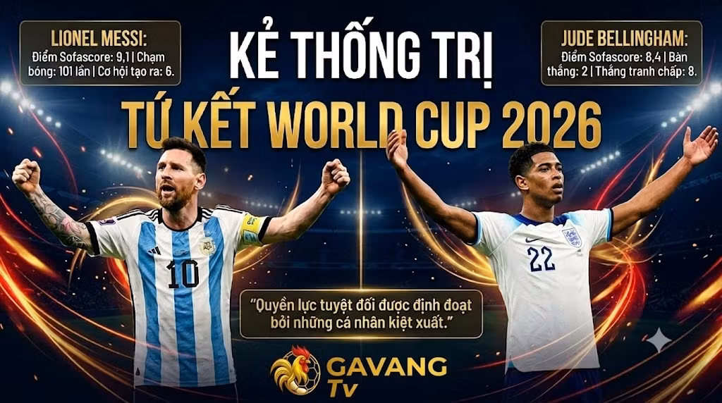 Đội Hình Tiêu Biểu WC 2026: Dấu Ấn Messi & Bellingham